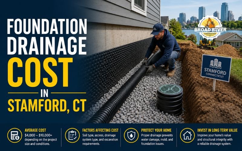 Foundation Drainage Cost in Stamford